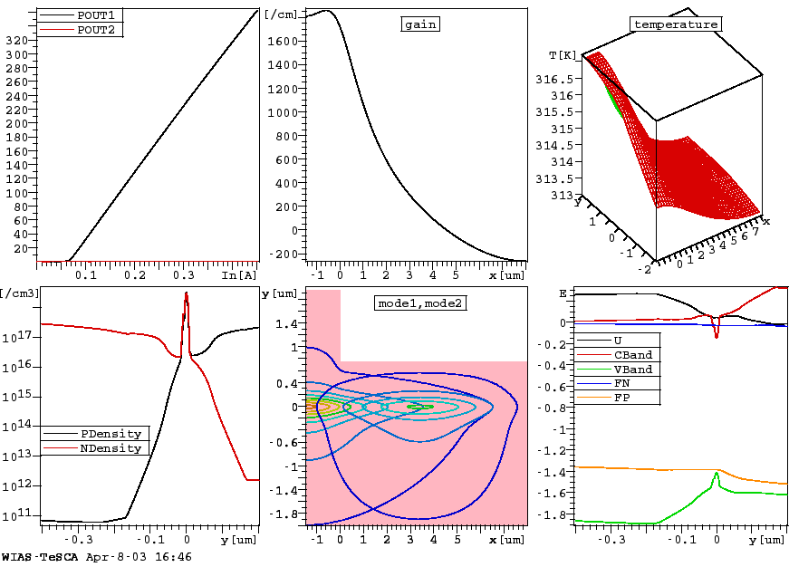 \ProjektEPSbildNocap{0.98\textwidth}{fig_gli_12.eps}