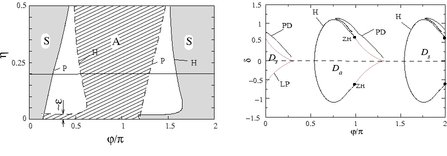 \ProjektEPSbildNocap{1.0\textwidth}{fig2_sy2.eps}