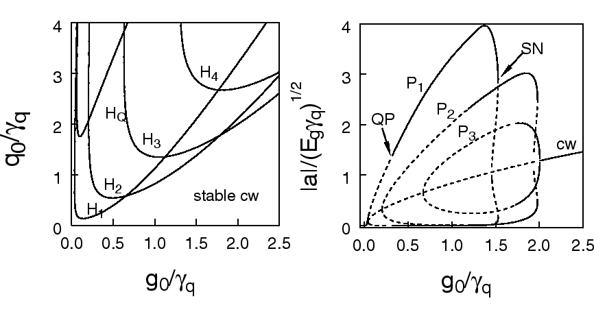 \ProjektEPSbildNocap{1.\linewidth}{fig2_av.eps}