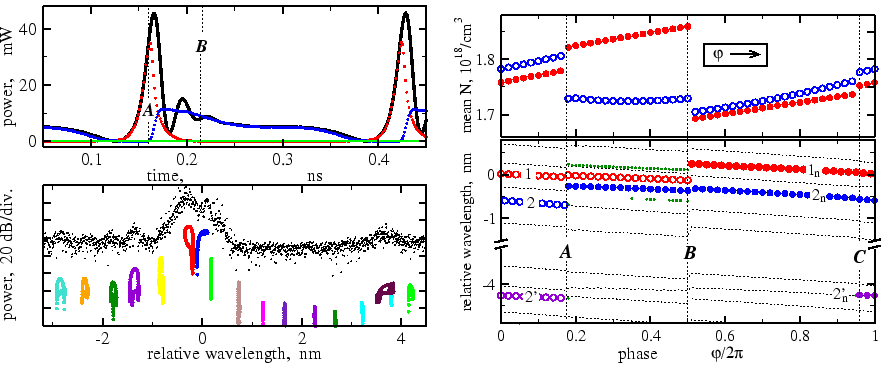 \makeatletter
\@ZweiProjektbilderNocap[h]{0.48\textwidth}{fig2_mr_1_03.eps}{fig2_mr_2_03.eps}
\makeatother