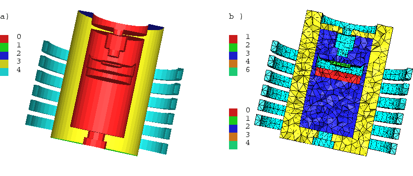 \makeatletter
\@ZweiProjektbilderNocap[h]{0.49\textwidth}{sic-plc.eps}{sic-mesh.eps}
\makeatother