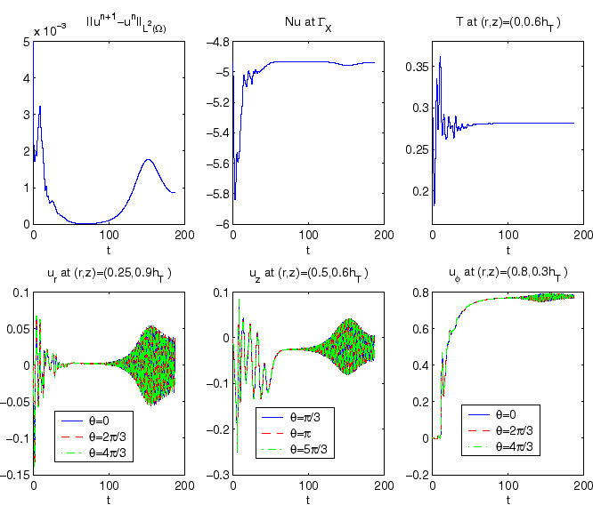 \ProjektEPSbildNocap{0.75\textwidth}{fig1_vcz.eps}