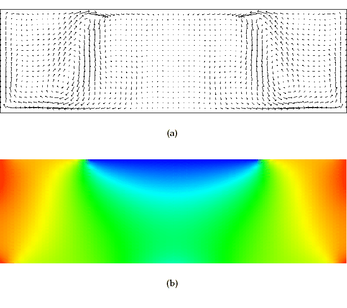 \ProjektEPSbildNocap{0.8\textwidth}{fig2_vcz.eps}