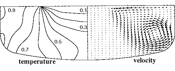 \ProjektEPSbildNocap{1.0\textwidth}{fig3_vcz.eps}