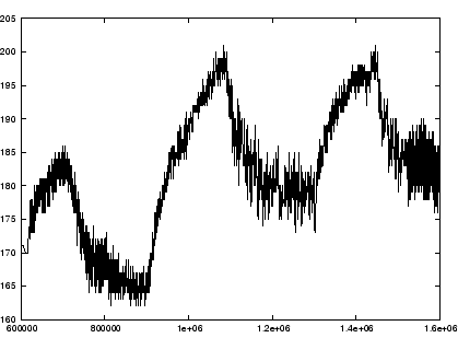 \ProjektEPSbildNocap{.50\textwidth}{Crash04a.eps}