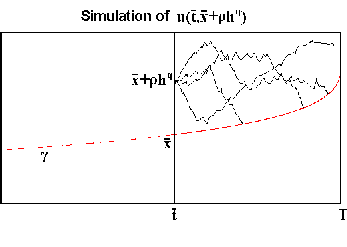 \ProjektEPSbildNocap{8cm}{Alg.eps}