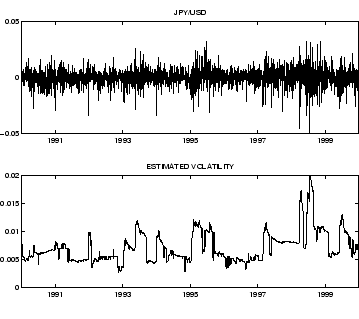 \ProjektEPSbildNocap{8cm}{JPY.eps}