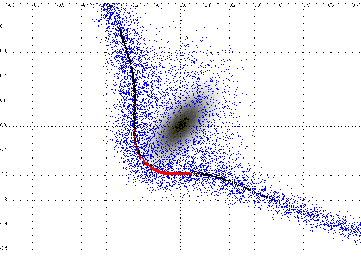 \ProjektEPSbildNocap{8cm}{metrop.eps}