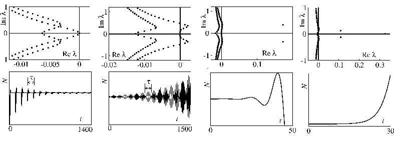 \ProjektEPSbildNocap{0.9\textwidth}{fig2_sy_1.eps}