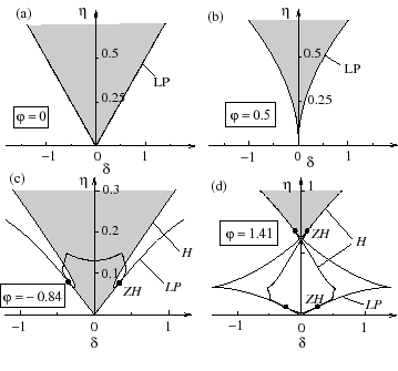 \ProjektEPSbildNocap{0.4\textwidth}{fig2_sy_3.eps}