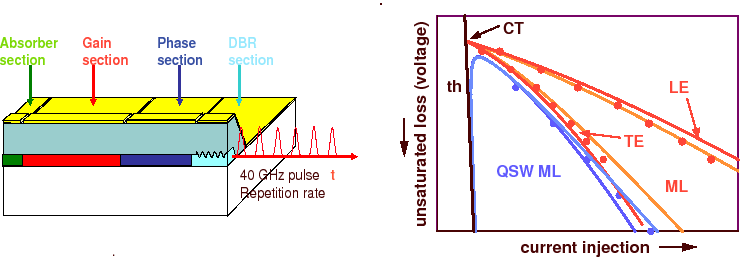 \makeatletter
\@ZweiProjektbilderNocap[h]{0.4\textwidth}{fig2_a1.eps}{fig2_a2.eps}
\makeatother