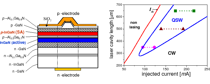 \makeatletter
\@ZweiProjektbilderNocap[h]{0.4\textwidth}{fig2_t1.eps}{fig2_t2.eps}
\makeatother