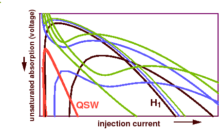 \ProjektEPSbildNocap{0.5\textwidth}{fig2_av_4.eps}