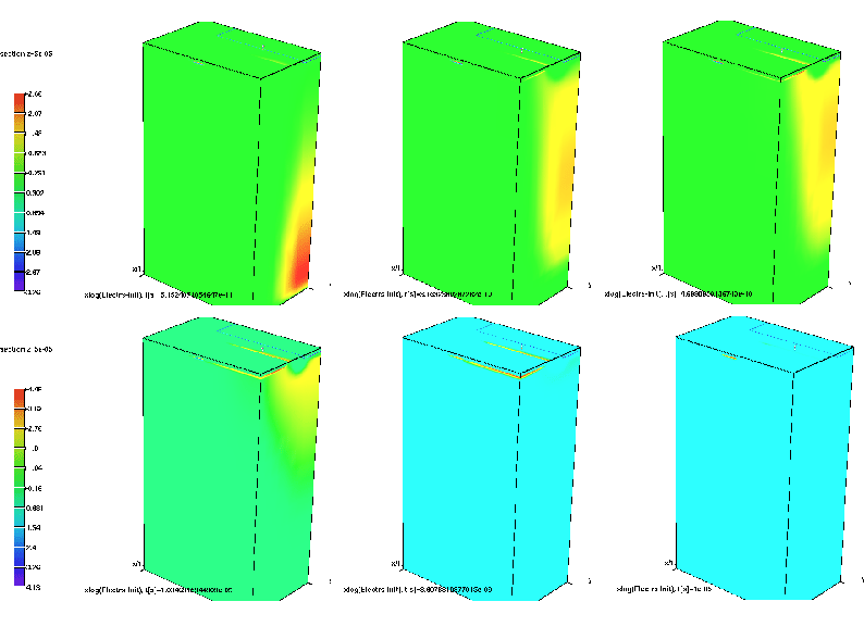 \ProjektEPSbildNocap{0.9\textwidth}{3dbe_figA}