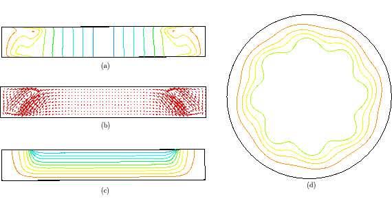 \ProjektEPSbildNocap{0.7\textwidth}{fig2_c.eps}