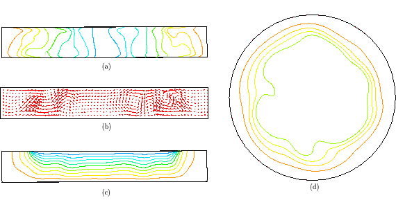 \ProjektEPSbildNocap{0.7\textwidth}{fig3_c.eps}