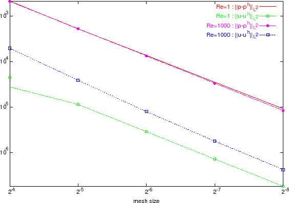 \begin{figure}\ProjektEPSbildNocap{0.8\textwidth}{linke2004.eps}
\end{figure}