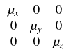 $\displaystyle \begin{array}{ccc} \mu_{x} & 0 & 0 \  0 &
\mu_{y} & 0 \  0 & 0 & \mu_{z} \end{array}$