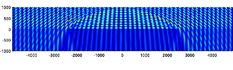 \ProjektEPSbildNocap{0.9\textwidth}{fig4_bubble_resist.eps}