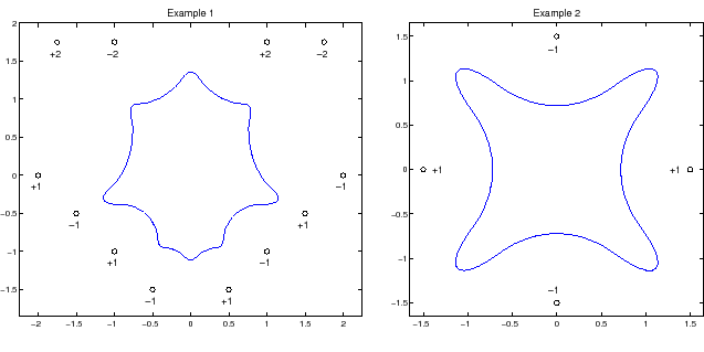 \makeatletter
\@ZweiProjektbilderNocap[hy]{6.5cm}{fig4_ke1.eps}{fig4_ke2.eps}
\makeatother