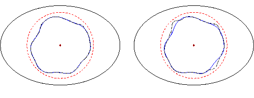 \makeatletter
\@ZweiProjektbilderNocap[h]{5.5cm}{fig4_ke_nv1.eps}{fig4_ke_qnv1.eps}
\makeatother