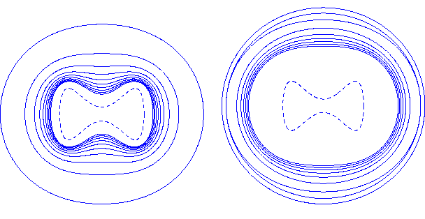 \makeatletter
\@ZweiProjektbilderNocap[h]{6.5cm}{fig4_ke_bern.eps}{fig4_ke_newton.eps}
\makeatother