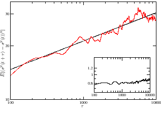 \ProjektEPSbildNocap{7cm}{bla.eps}