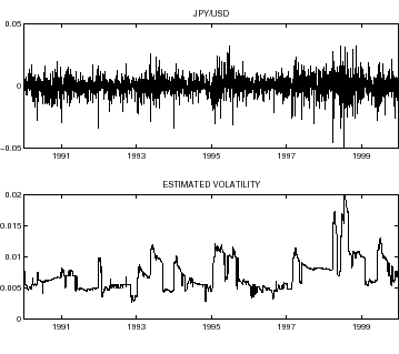 \ProjektEPSbildNocap{8cm}{JPY.eps}