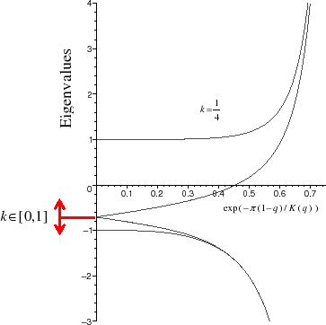 \begin{figure}\ProjektEPSbildNocap{0.5\textwidth}{fb04BildMS.eps}
\end{figure}