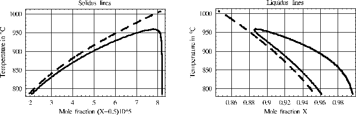 \begin{figure}\ProjektEPSbildNocap{0.9\textwidth}{trophasdn.eps}
\end{figure}