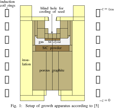 % latex2html id marker 42160
\minipage{0.55\textwidth}\Projektbild {\textwidth}...
...wth apparatus according to [\ref{lit7_sic_Pon}]
\label{fig7_sic_1}}
\endminipage