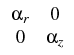 $ \begin{array}{c c}
\alpha_r & 0 \\
0 & \alpha_z
\end{array}$