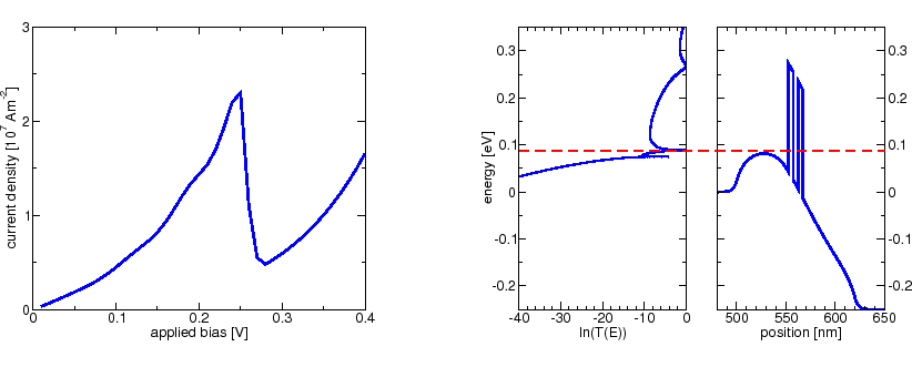 \makeatletter
\@ZweiProjektbilderNocap[h]{.46\linewidth}{jfb04_fg1_bknr-0.eps}{jfb04_fg1_bknr-1.eps}
\makeatother