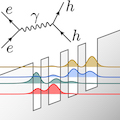 Quantenmech