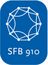 SFB 910: Control of self-organizing nonlinear systems: Theoretical methods and concepts of application