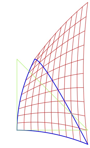Mapped triangle with P2 transformation.