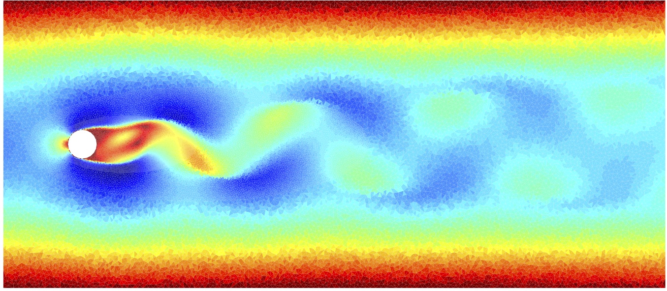 Vortex street using Taylor-Hood FEM.