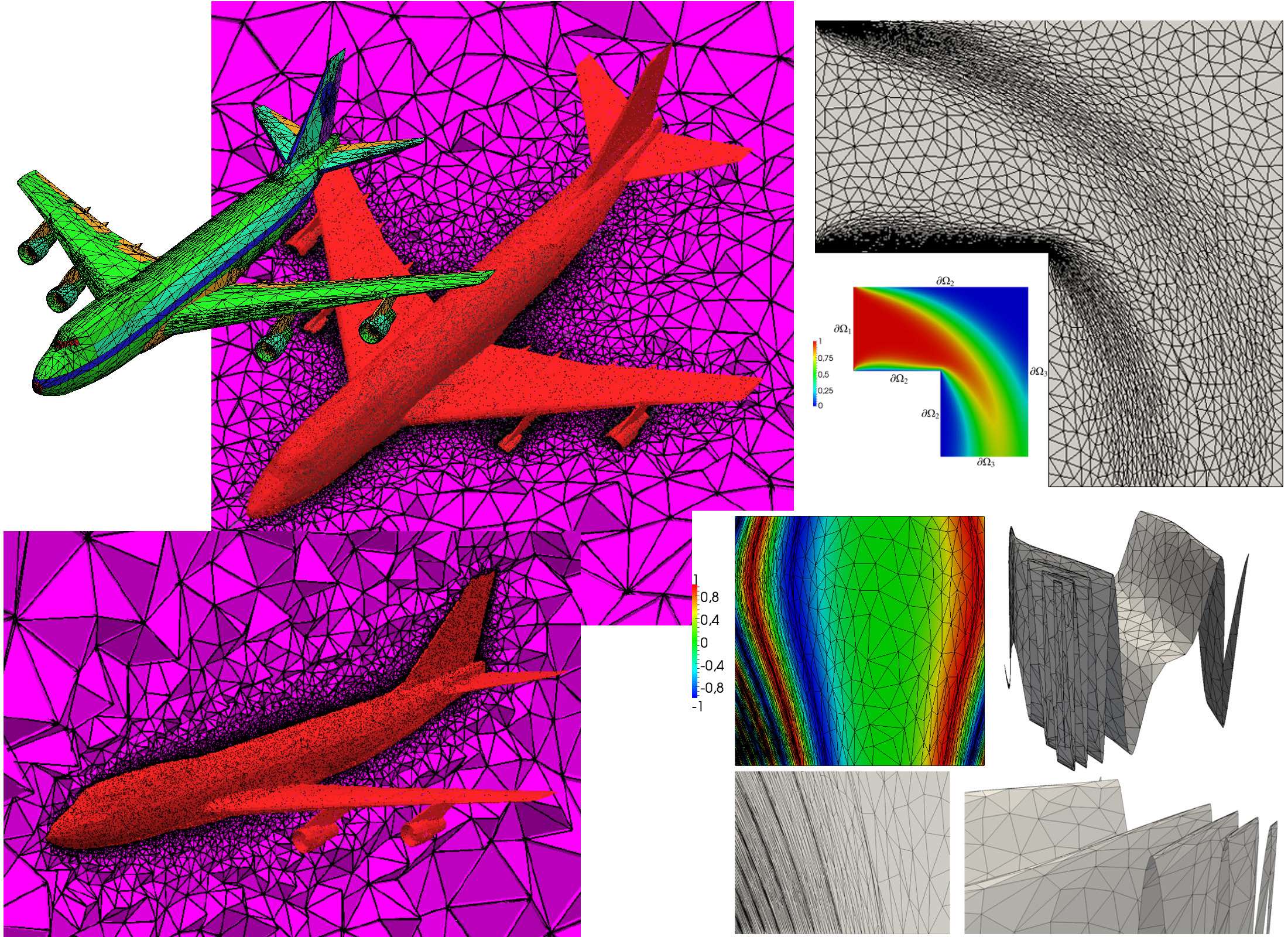 Mesh Generation