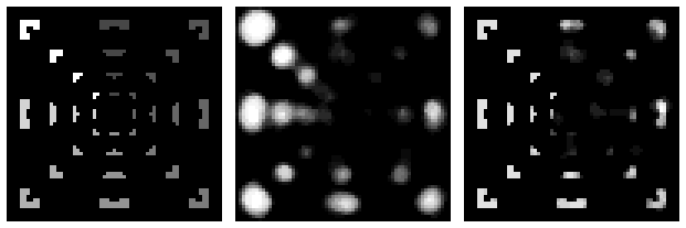 Functional Magnetic Resonance Imaging