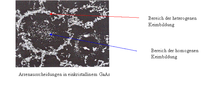Arsen-Ausscheidungen