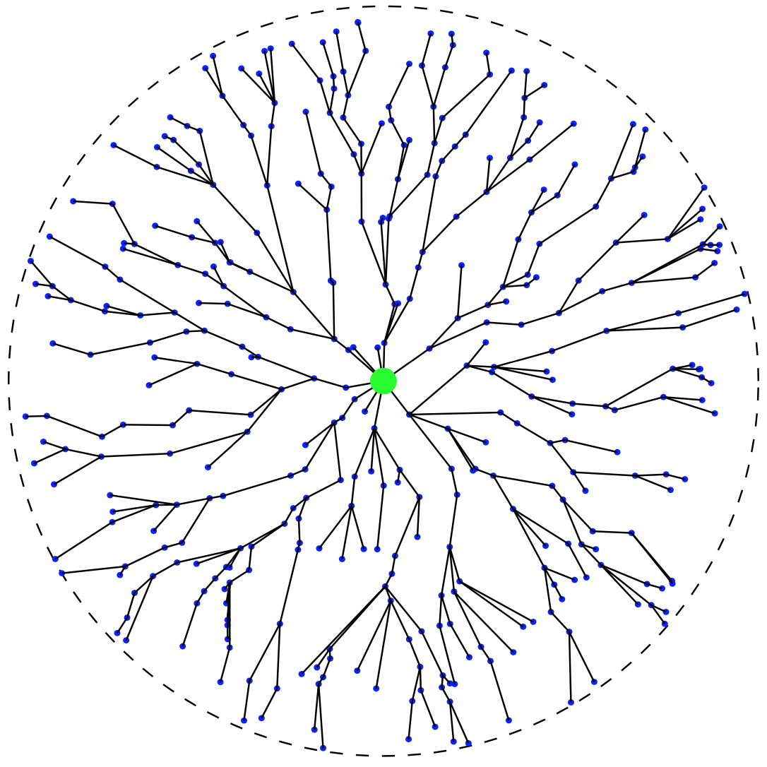 pin-Diode