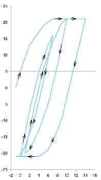 m6OK-stop-sum+pfeile.png