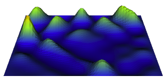 stochastic coefficient field