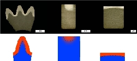 Vergleich zwischen Experiment und Simulation für ein Zahnrad, Härteprofil für Querschliff und Längsschliff in Zahnkopf und Zahnfuß